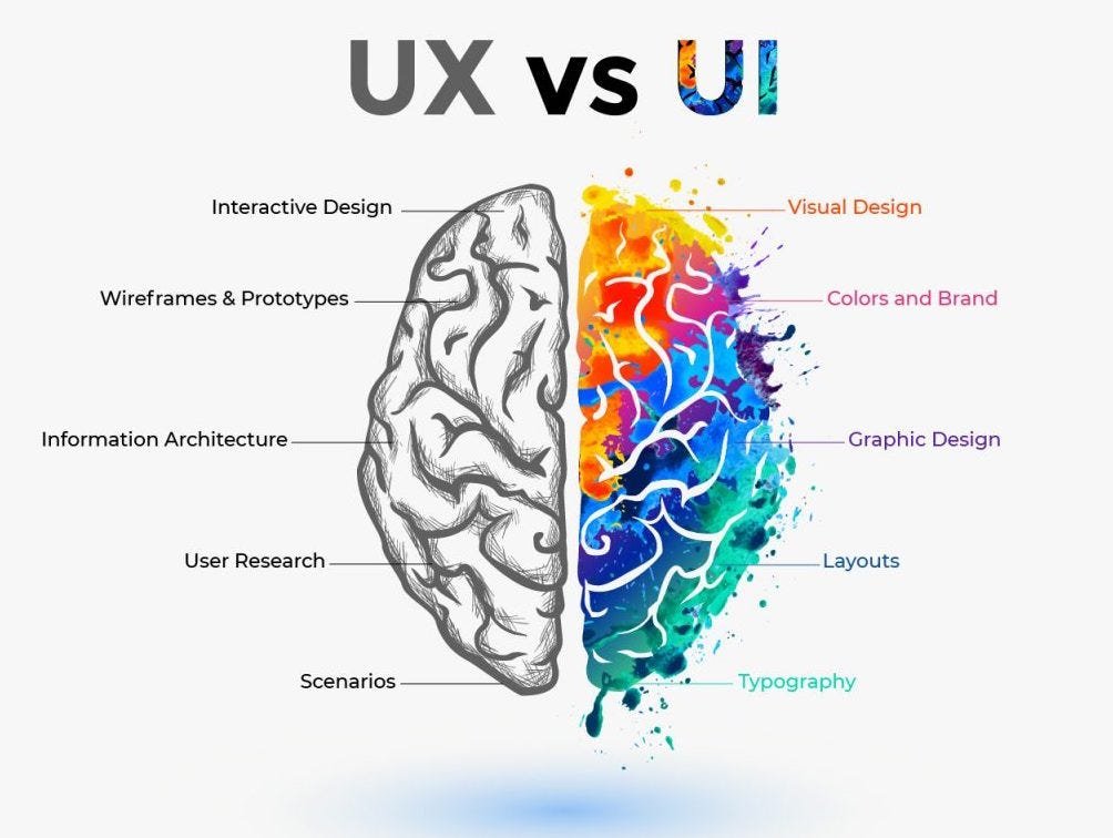 UI-UX 1