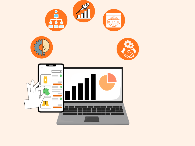 bm marketing solution