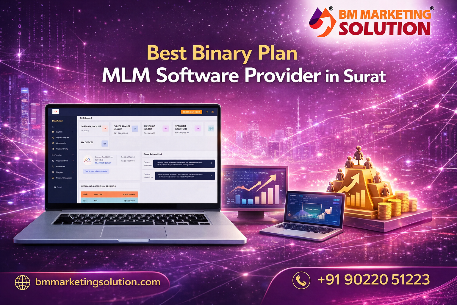 Best Binary MLM Software in Surat for Network Marketing