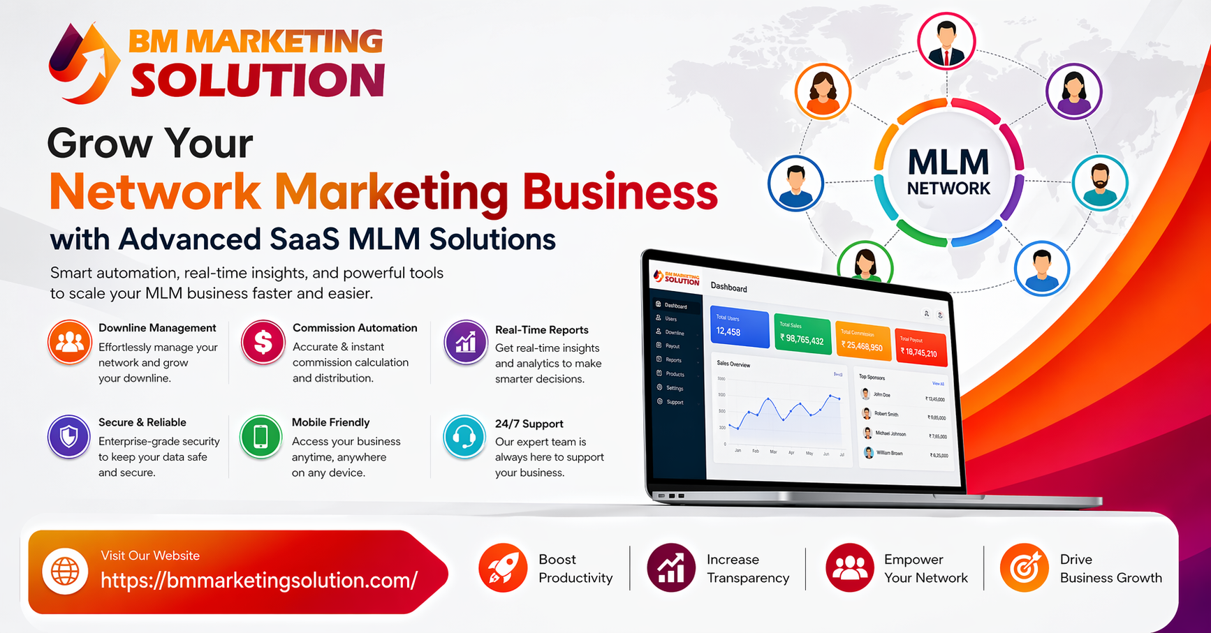 automated MLM business software solution