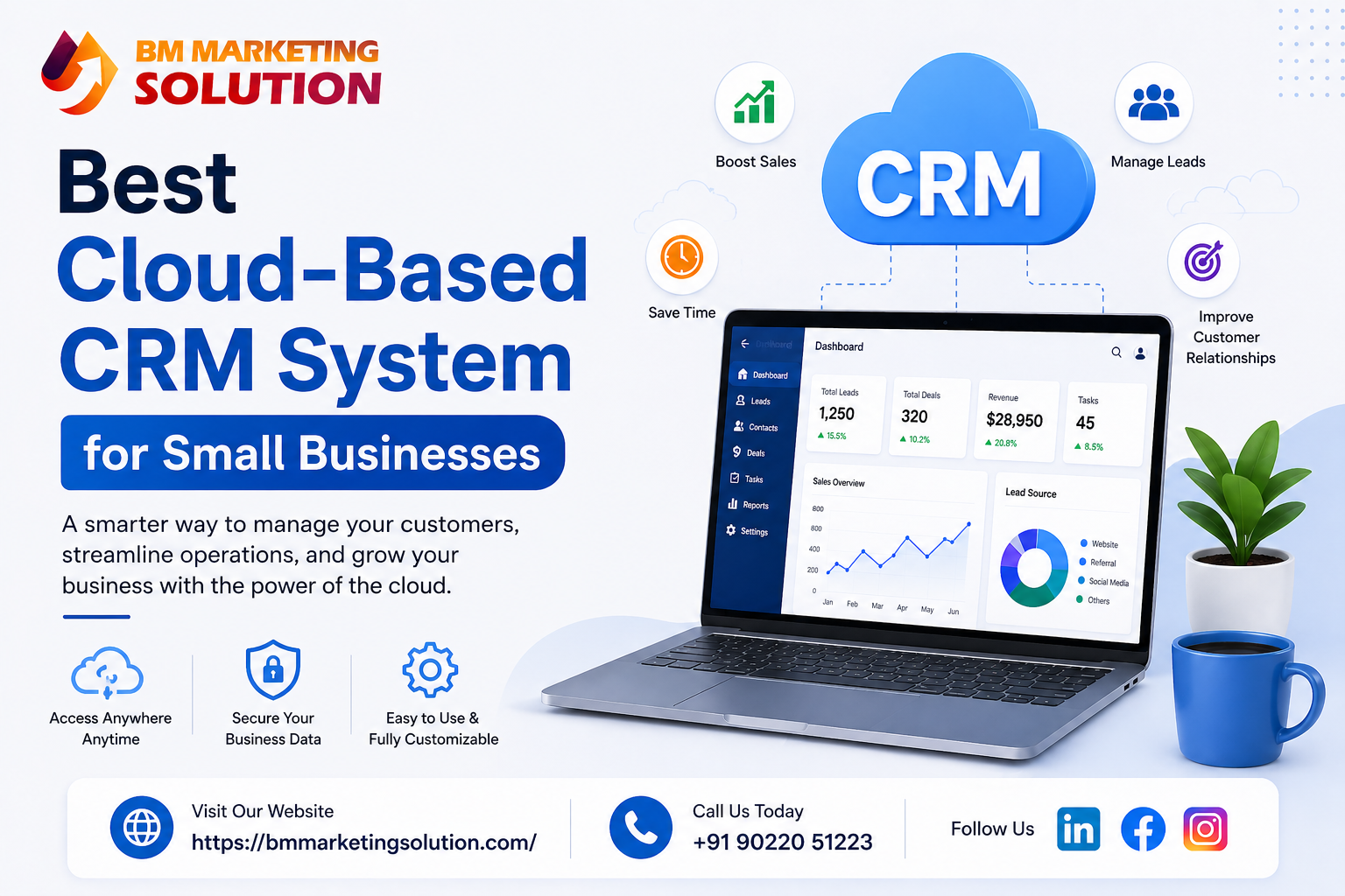 Best Cloud-Based CRM for Small Businesses dashboard with customer data and sales analytics