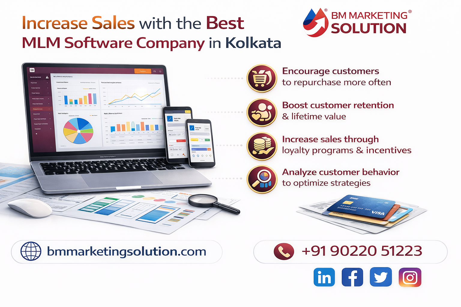 Best MLM Software in Kolkata for business growth