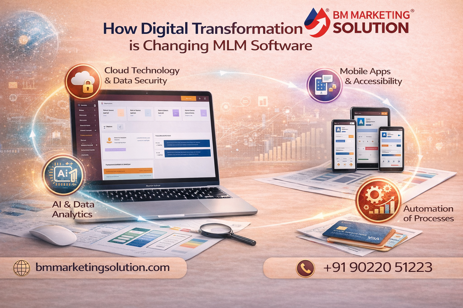 Digital transformation in network marketing software