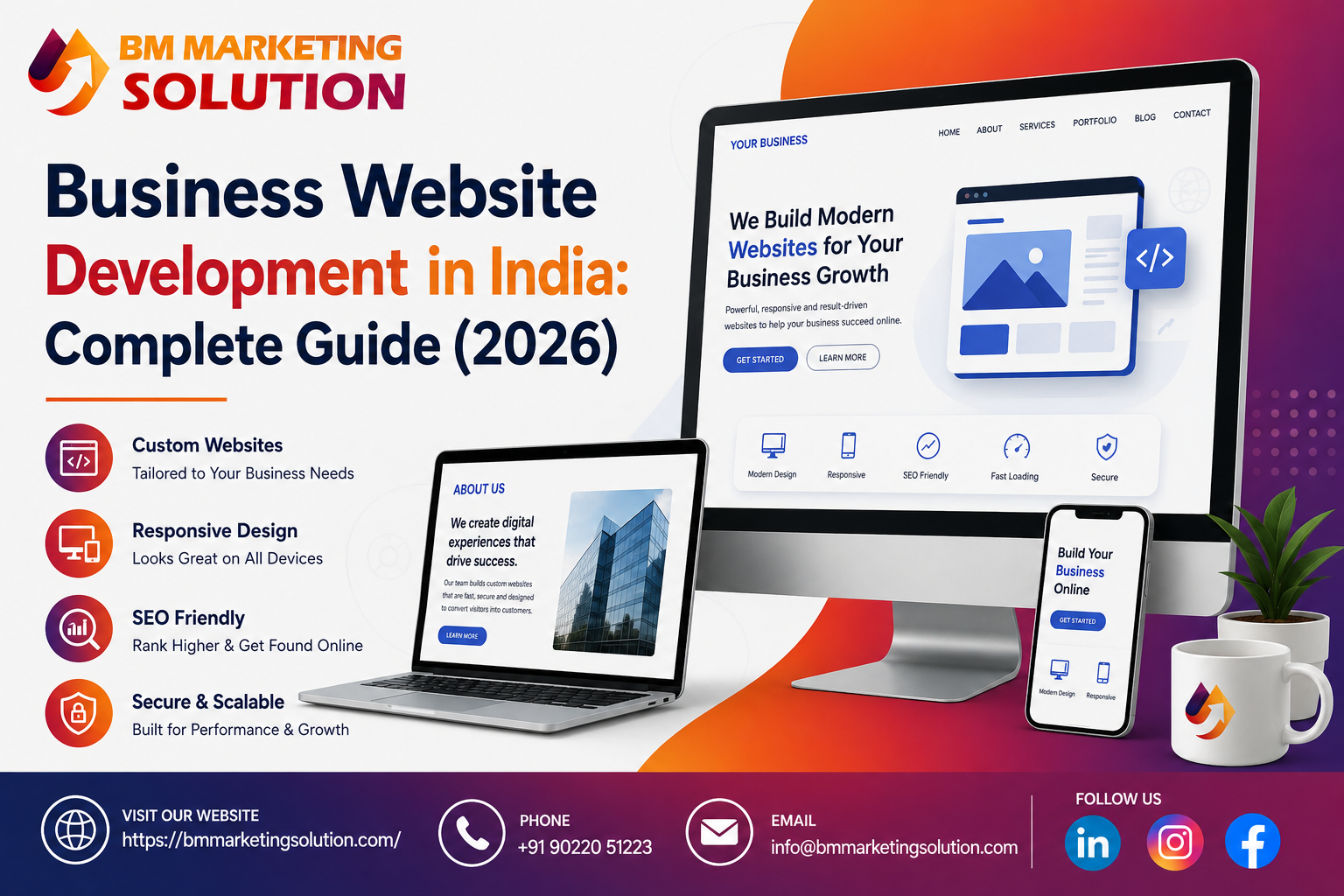 Business Website Development in India for Small Businesses