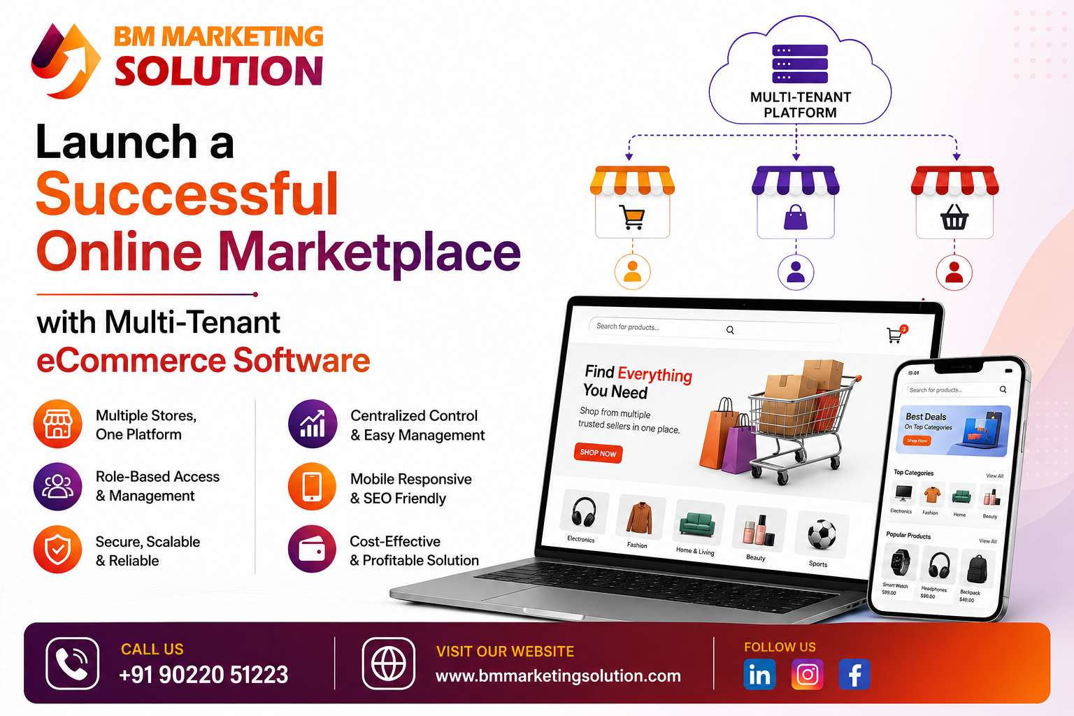 Best Multi-Tenant eCommerce Software for Custom Marketplace Development