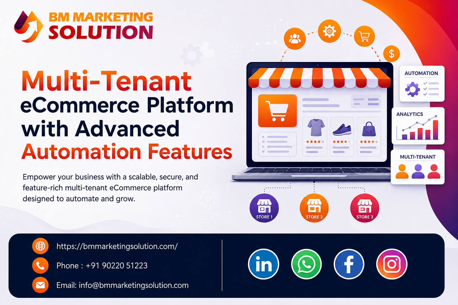 Multi-Tenant eCommerce Platform with advanced automation dashboard