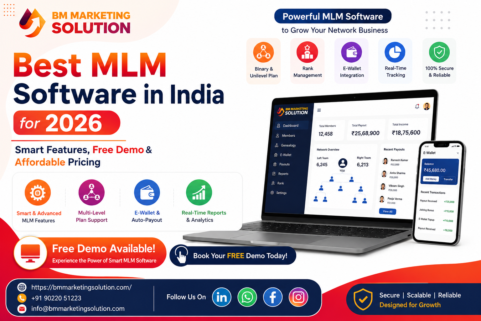 Best MLM Software in India for 2026 with smart automation and secure payout system