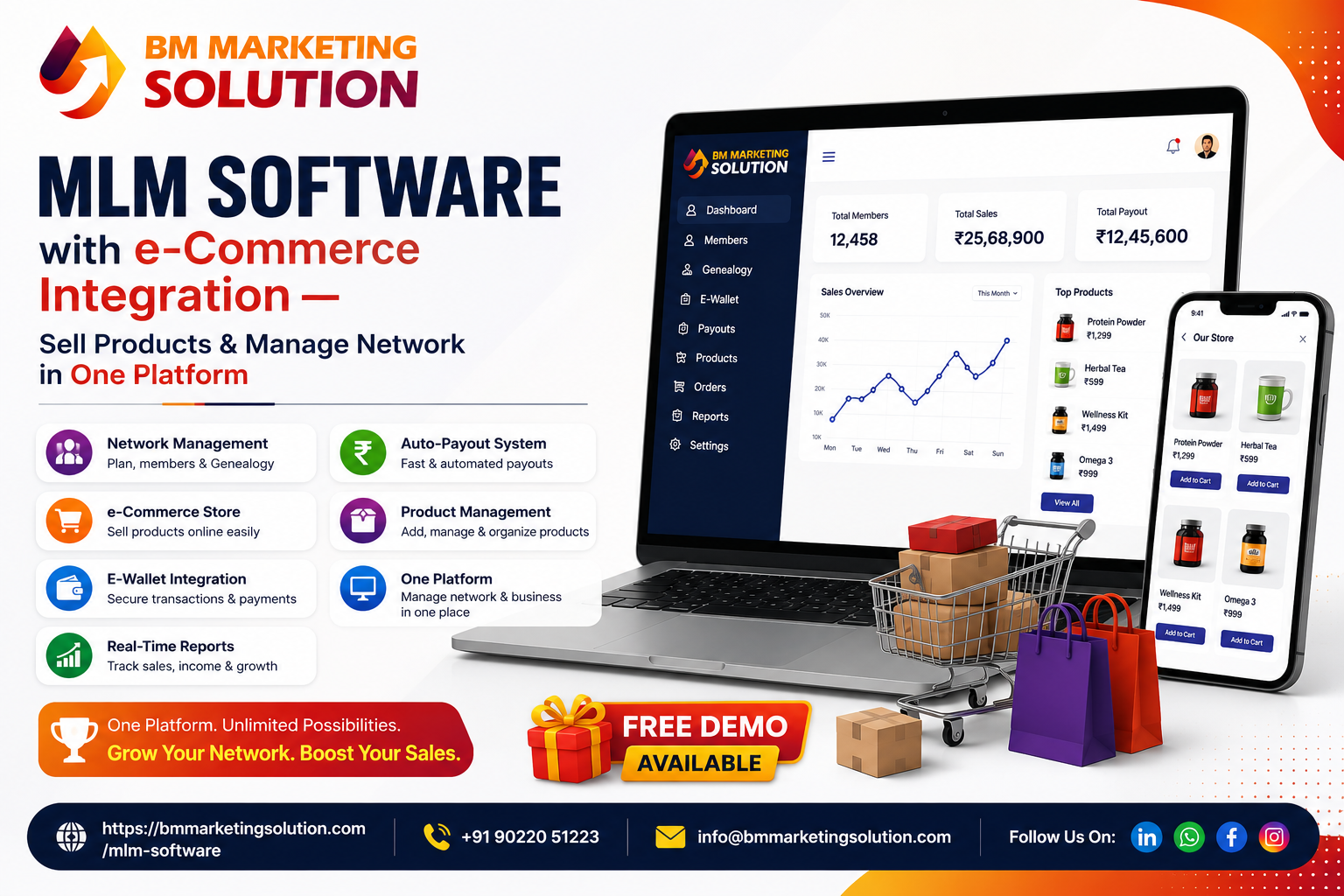 MLM Software with e-Commerce Integration dashboard for managing online sales distributors commissions and network marketing business