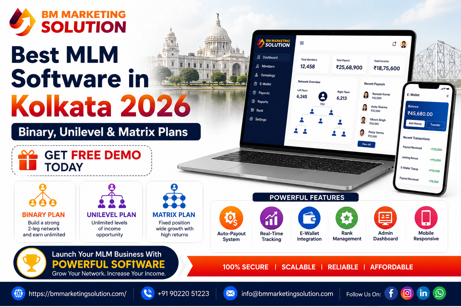 Best MLM Software in Kolkata 2026