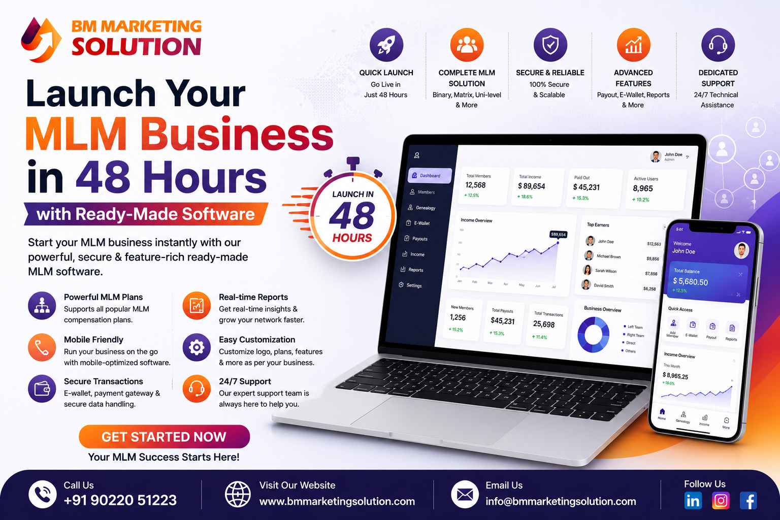 Ready-Made Network Marketing Software dashboard for MLM business management and commission automation