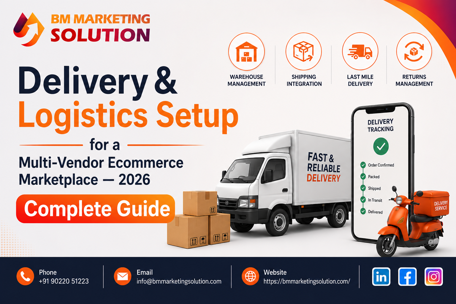 Best courier partners for ecommerce in India managing multi-vendor marketplace deliveries in 2026