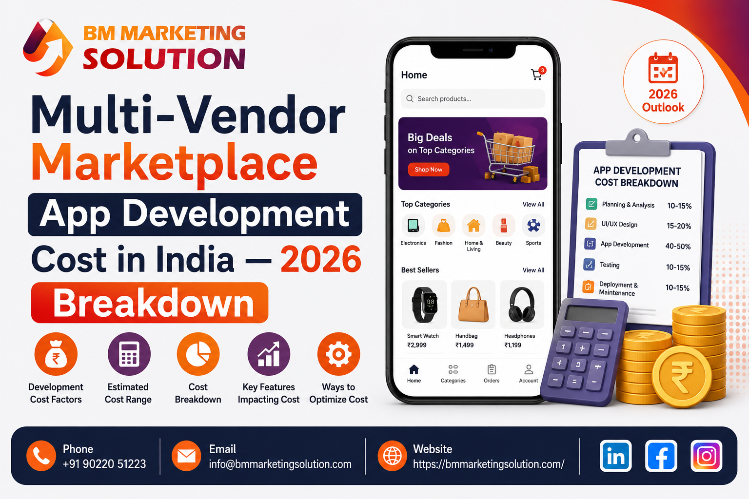 Multi-vendor marketplace app development cost in India 2026
