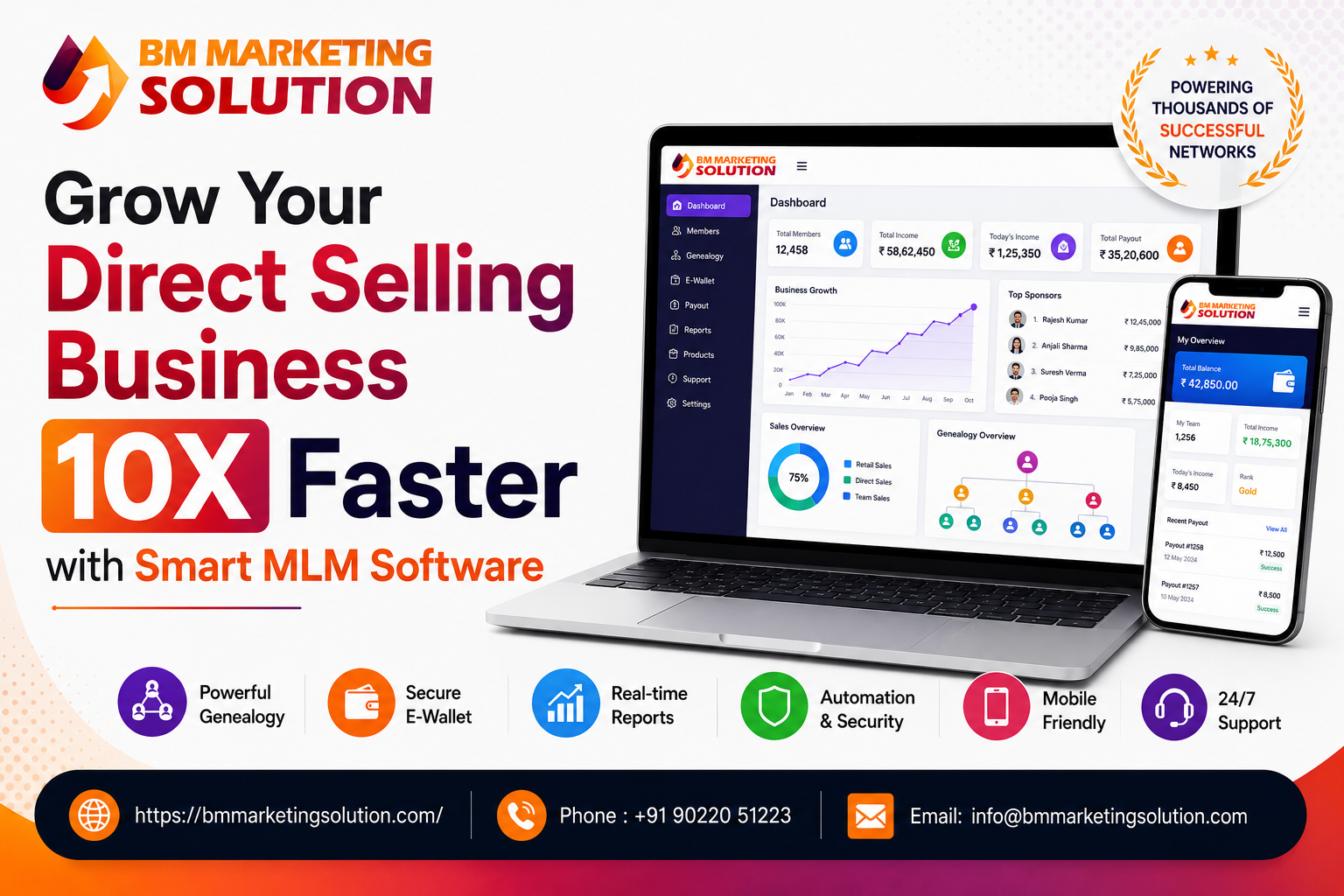 Best MLM Software for Startups and Direct Selling Business Growth