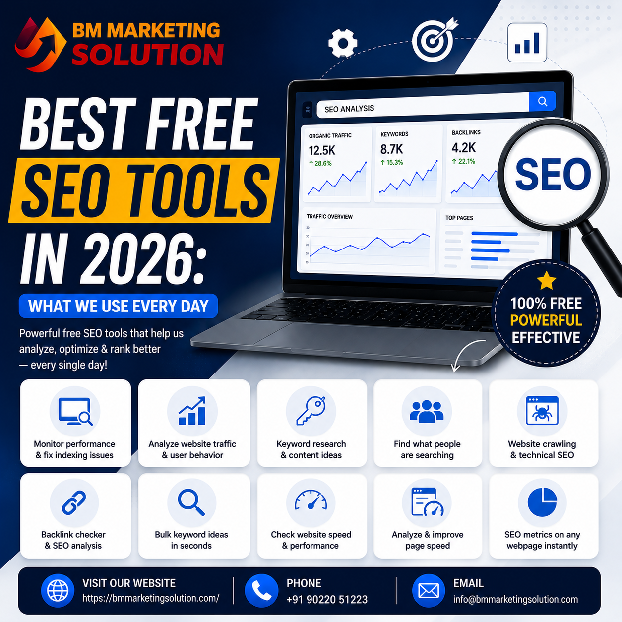 Best Free SEO Tools in 2026 for website optimization