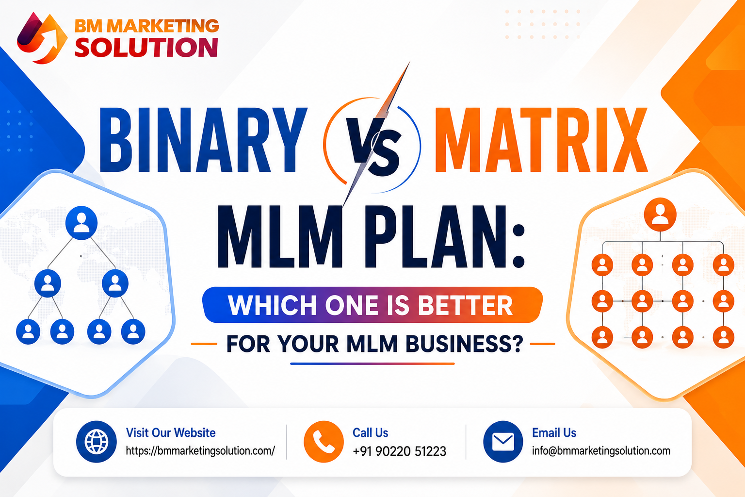 Binary vs Matrix MLM Plan comparison