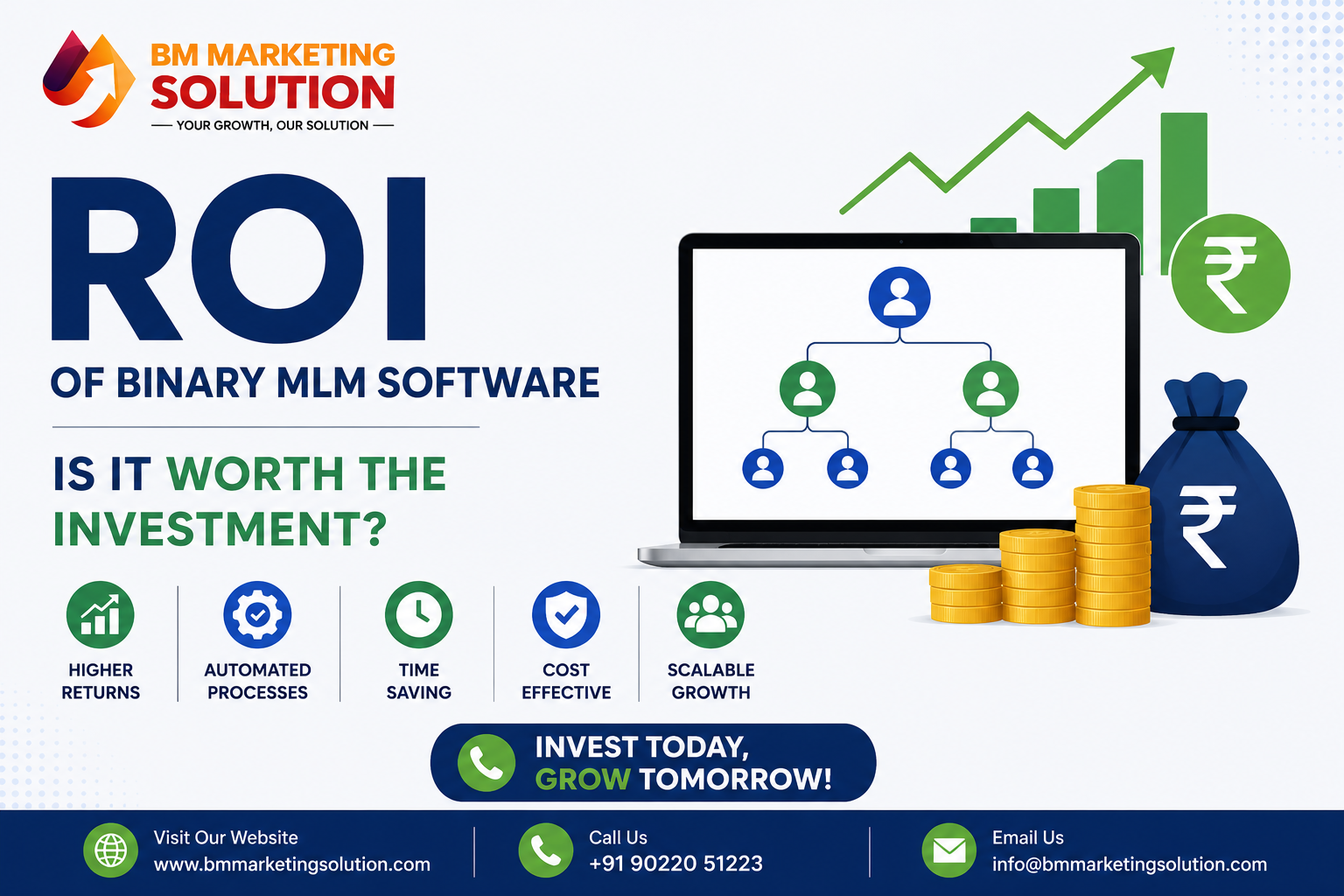 ROI of Binary MLM Software showing business growth, commission automation, and network marketing success