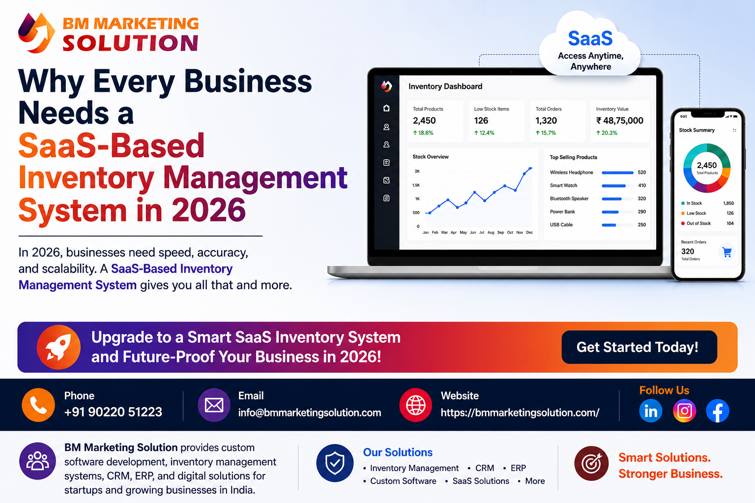 Modern SaaS-based inventory management dashboard for businesses with cloud inventory tracking and automation features