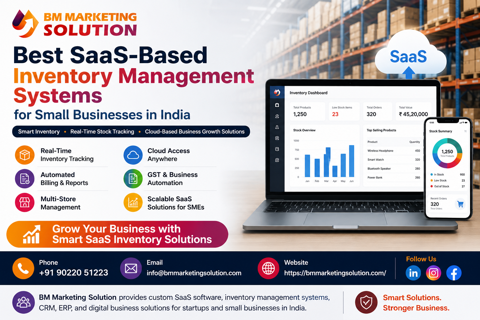 Modern SaaS-based inventory management system dashboard for small businesses in India by BM Marketing Solution