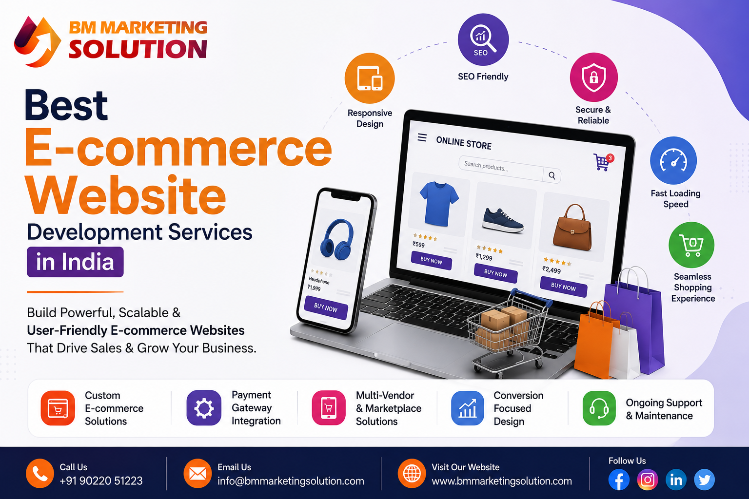Custom Ecommerce Website Development Services in India for Online Business Growth