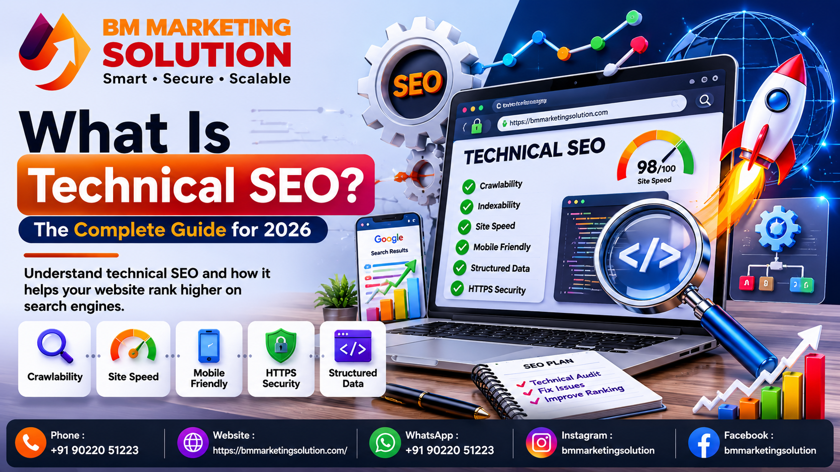 Technical SEO in 2026 guide showing website optimization, Google ranking improvement, website speed, mobile SEO and SEO optimization tips