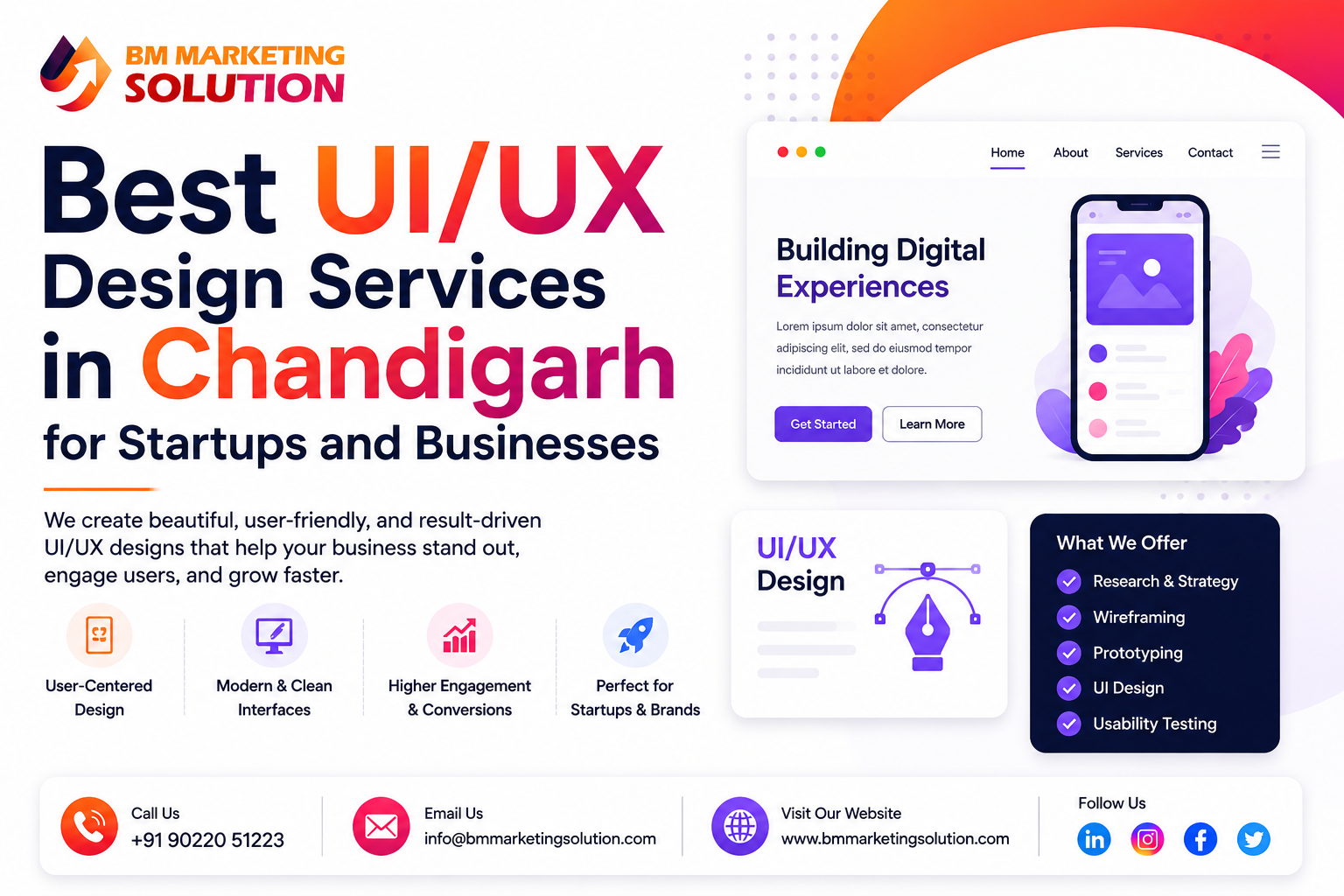 Best UI/UX Design Services in Chandigarh