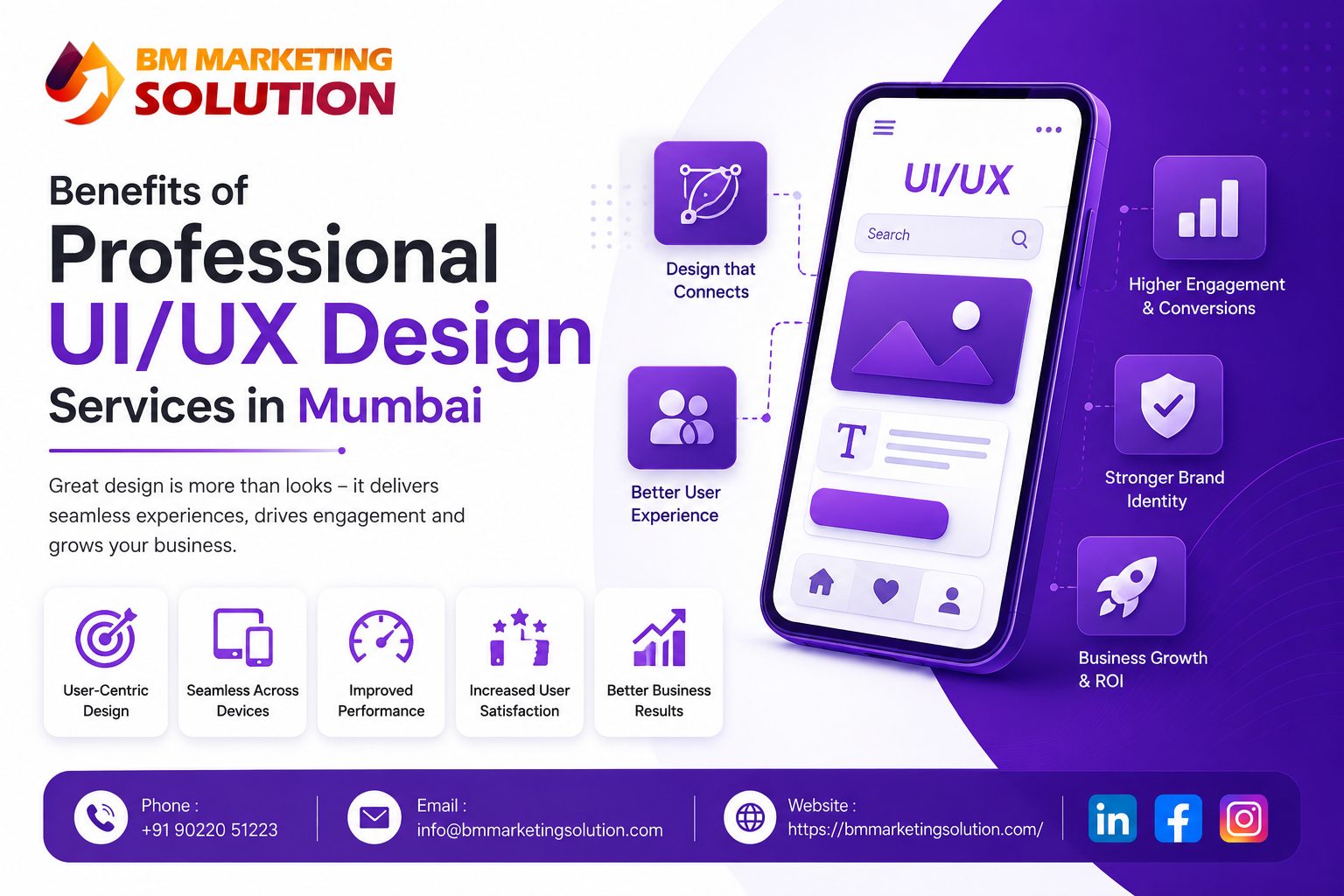 Professional UI/UX Design Services in Mumbai for website and mobile app development