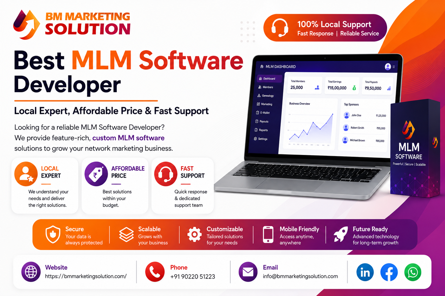 MLM Software Developer in Hadapsar Pune providing custom MLM software development, secure MLM software solutions, commission management, and fast support services