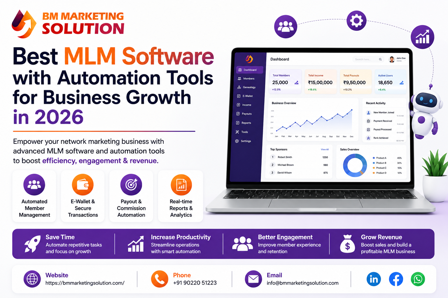 Best MLM Software with Automation Tools for Business Growth in 2026