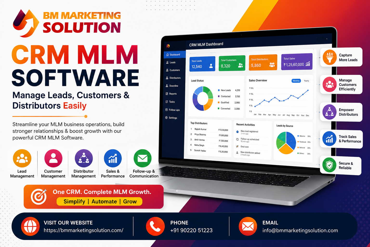 CRM MLM Software for Network Marketing with lead management, customer management, and distributor automation by BM Marketing Solution.