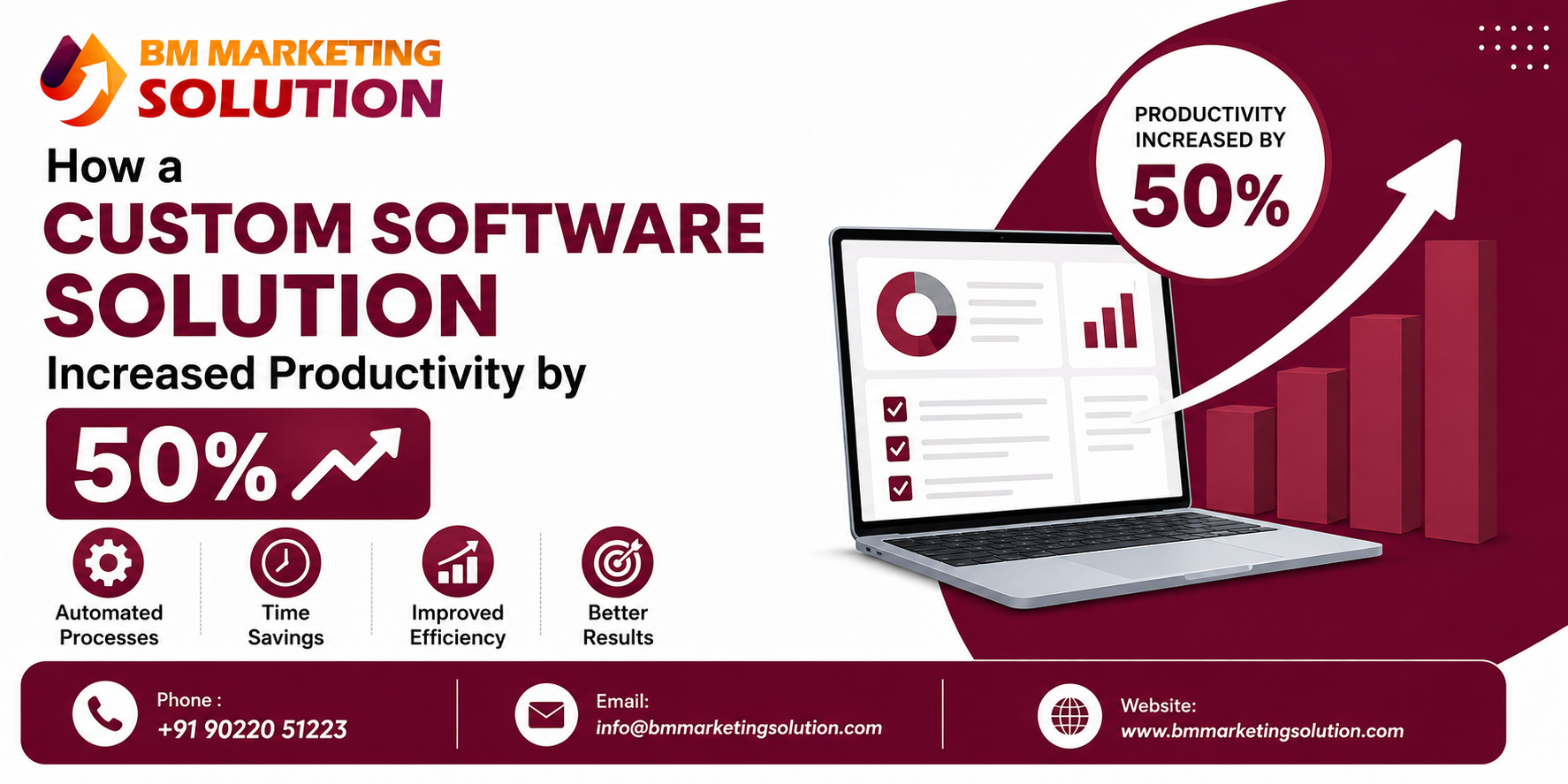 Custom Software Development helping businesses increase productivity through workflow automation and process optimization