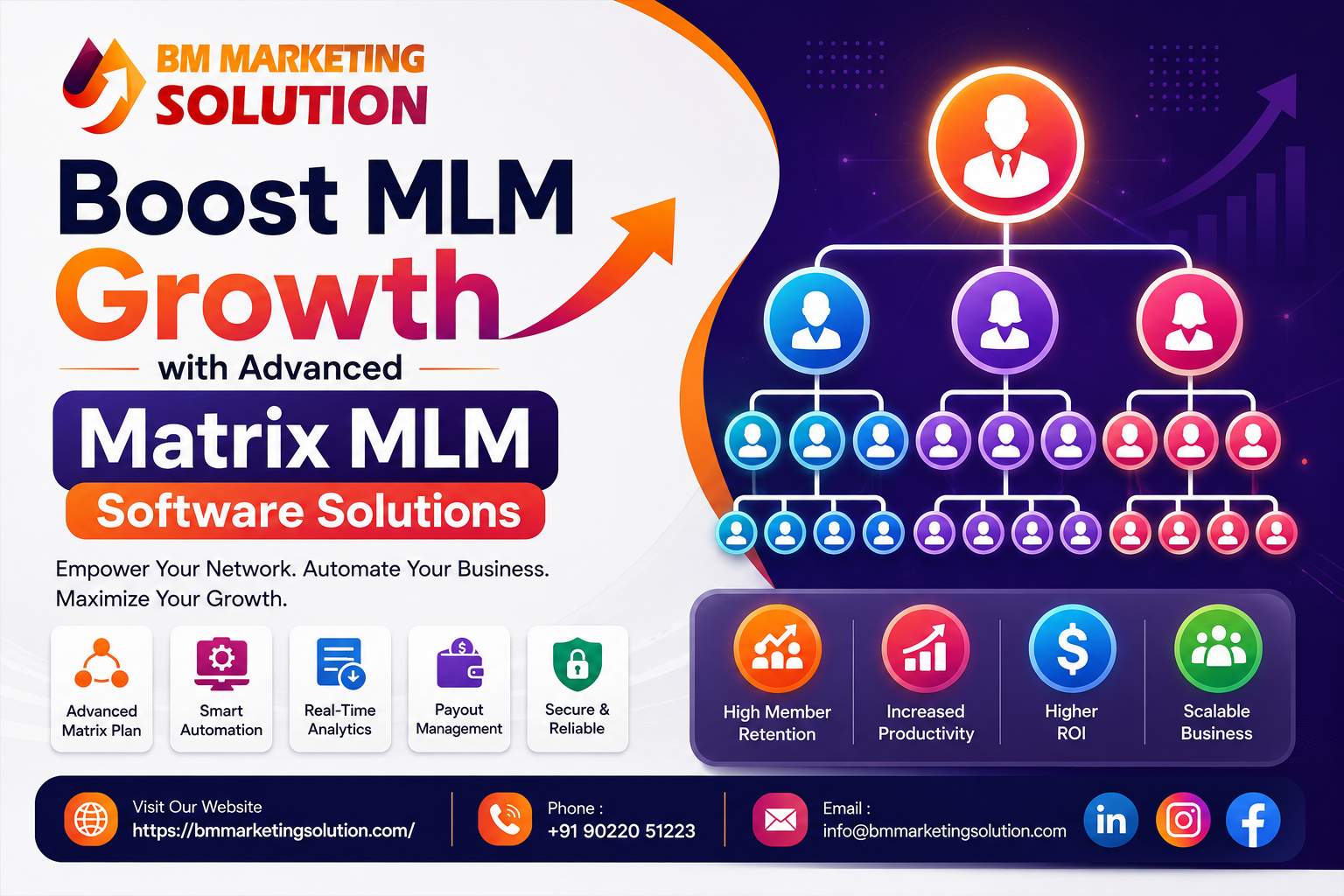 Advanced Matrix MLM Software Solutions Dashboard for Network Marketing Business Growth