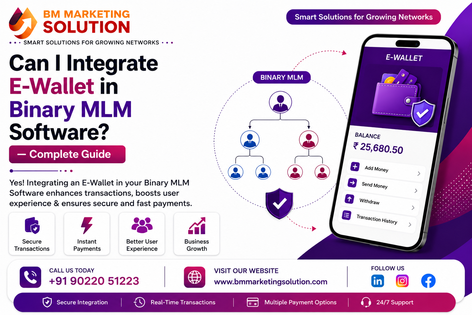 E-Wallet Integration in Binary MLM Software for secure commission payouts and digital wallet management