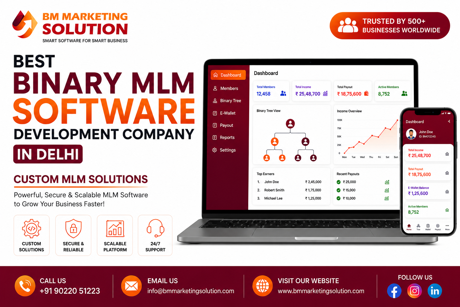 Best Binary MLM Software Development Company in Delhi offering secure and custom MLM software solutions with automated commission management and real-time genealogy tracking.