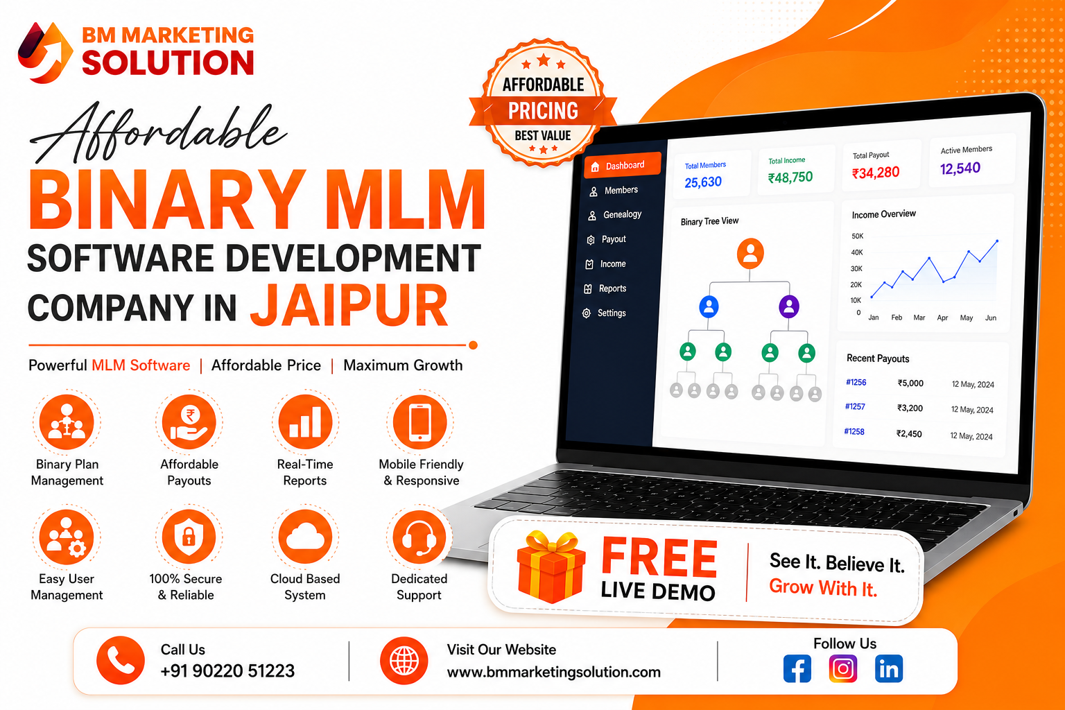 Affordable Binary MLM Software Development Company in Jaipur offering secure and customized Binary MLM software solutions for network marketing businesses.
