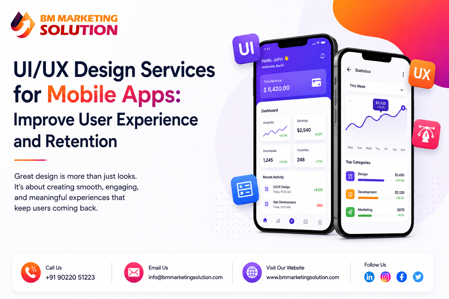 UI UX Design Services for Mobile Apps to Improve User Experience and Customer Retention
