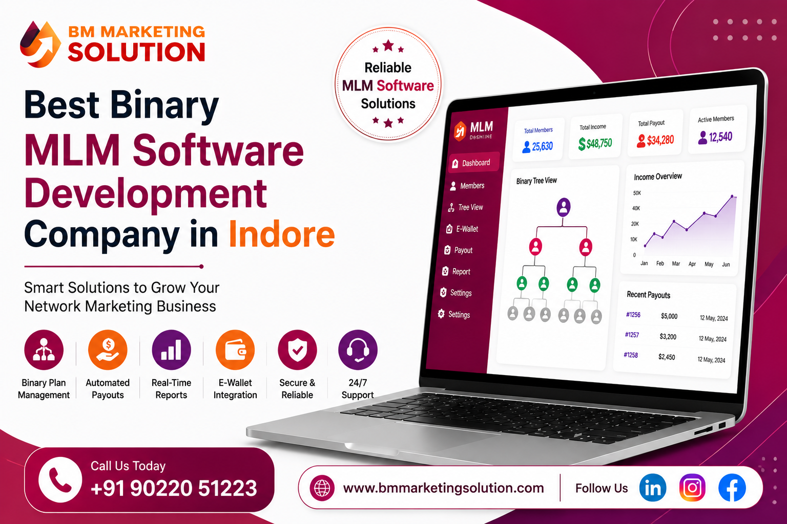 Best Binary MLM Software Development Company in Indore offering secure and customized Binary MLM software solutions for network marketing businesses.