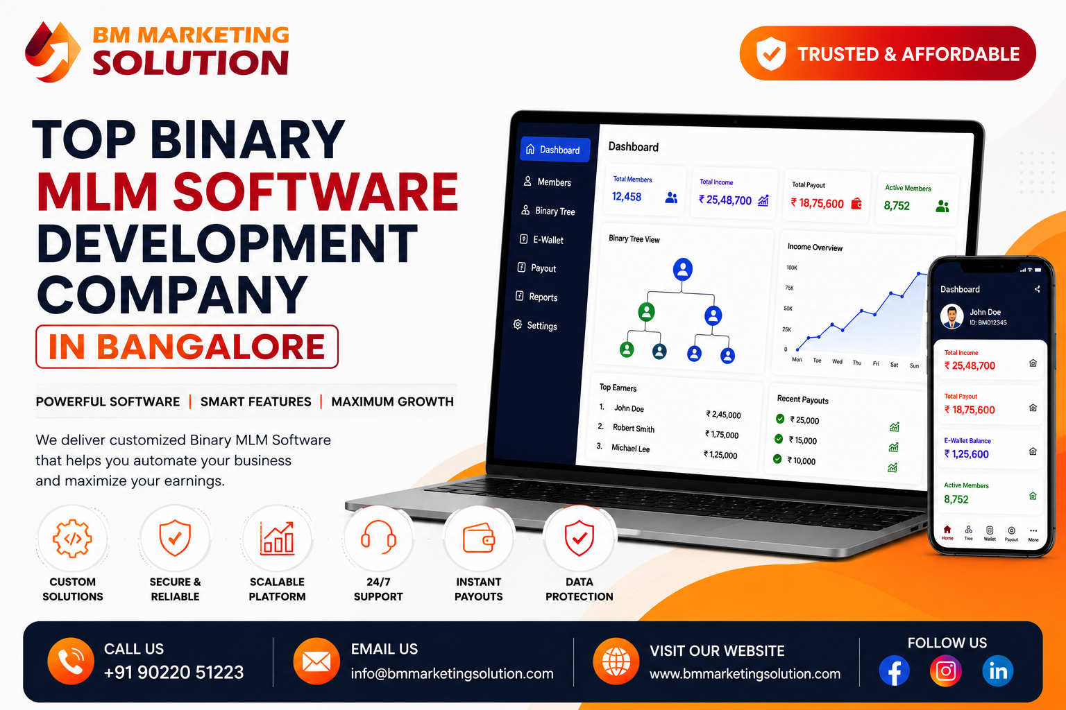Binary MLM Software Development Company in Bangalore offering secure, custom, and affordable MLM software solutions for businesses.