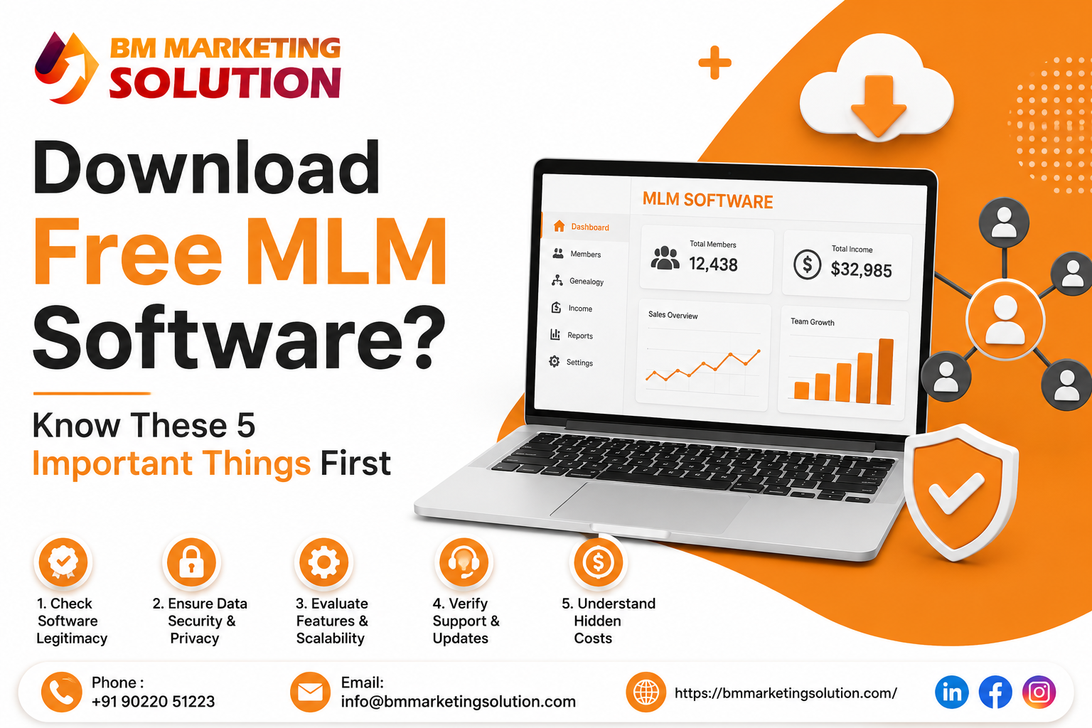 Business professional evaluating free MLM software features, secure MLM software options, and MLM compensation plan software before launching a network marketing business