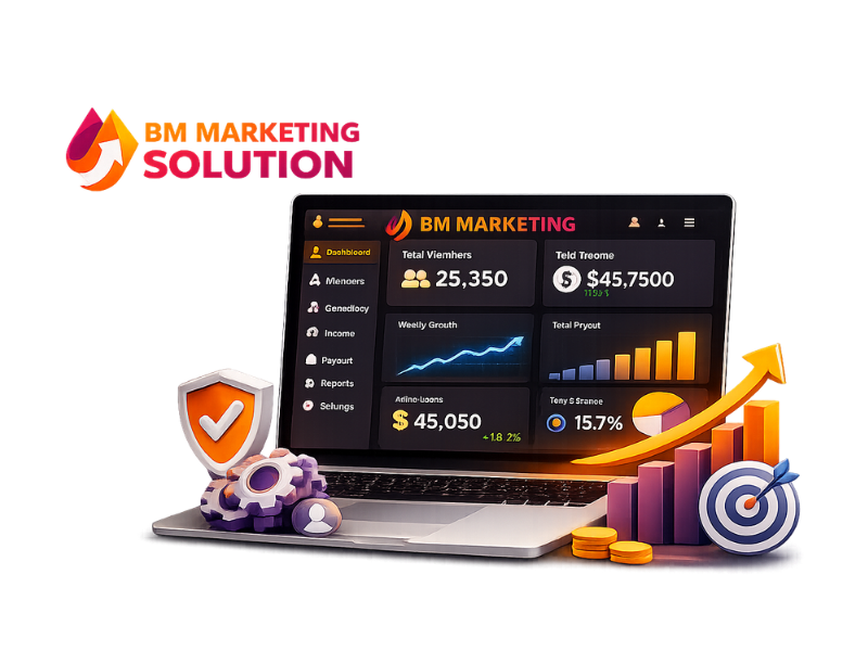 Network Marketing Business Growth Graph and Team Structure