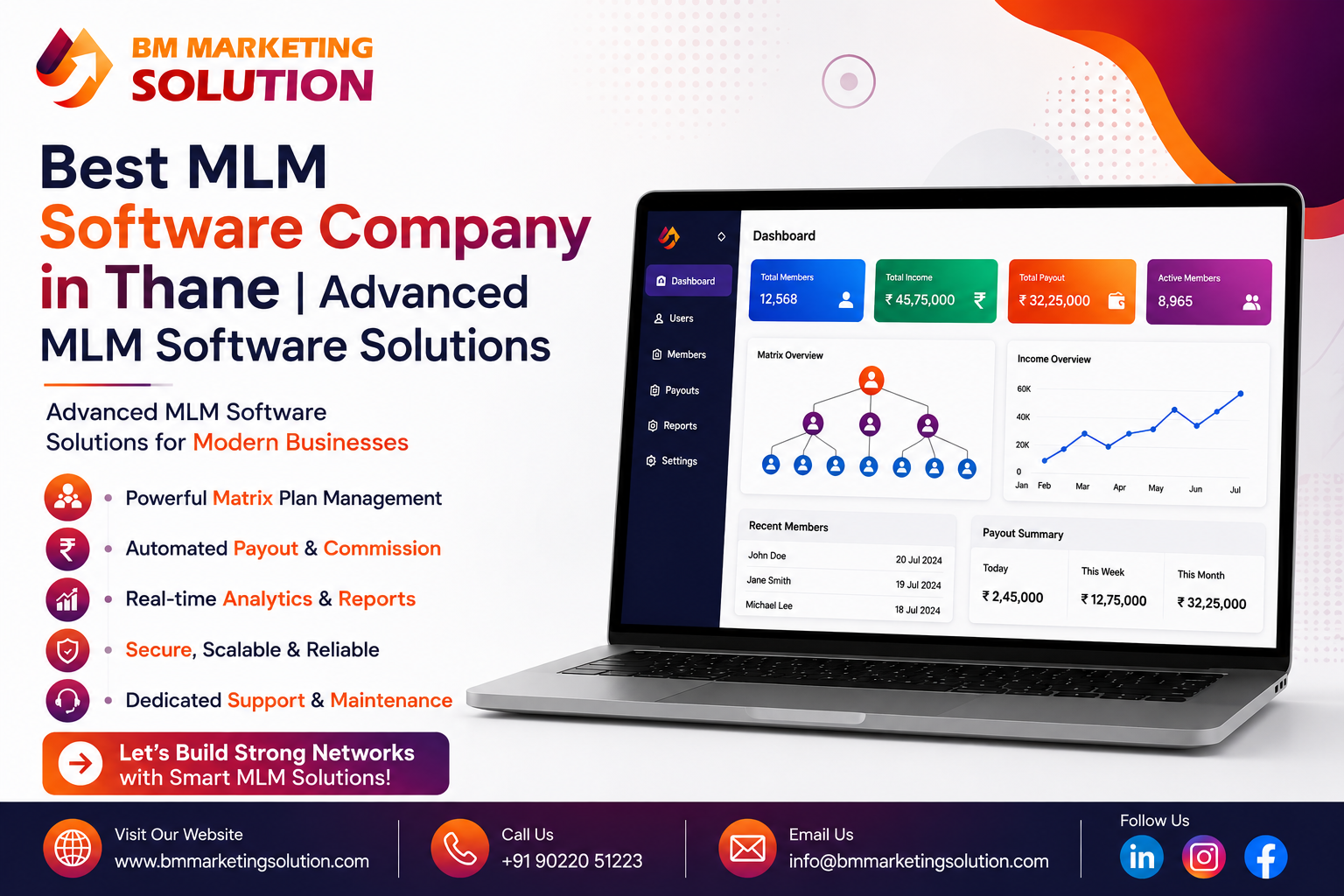 Best MLM Software Company in Thane providing advanced Network Marketing Software solutions for business growth