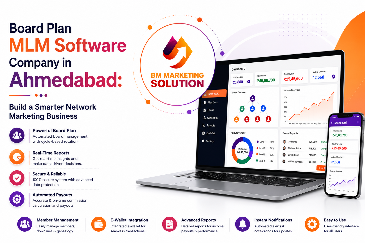 Board Plan MLM Software Company in Ahmedabad providing secure and customizable MLM software solutions for network marketing businesses