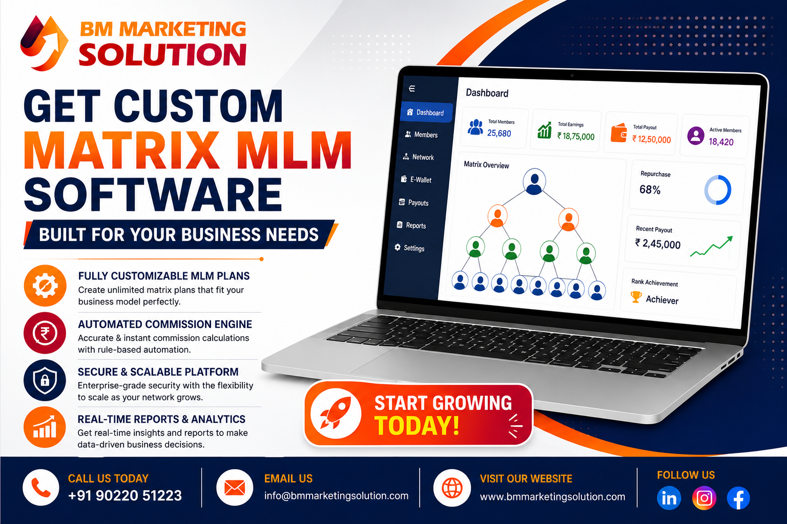 Custom Matrix MLM Software dashboard for automated commission management and network marketing business growth.