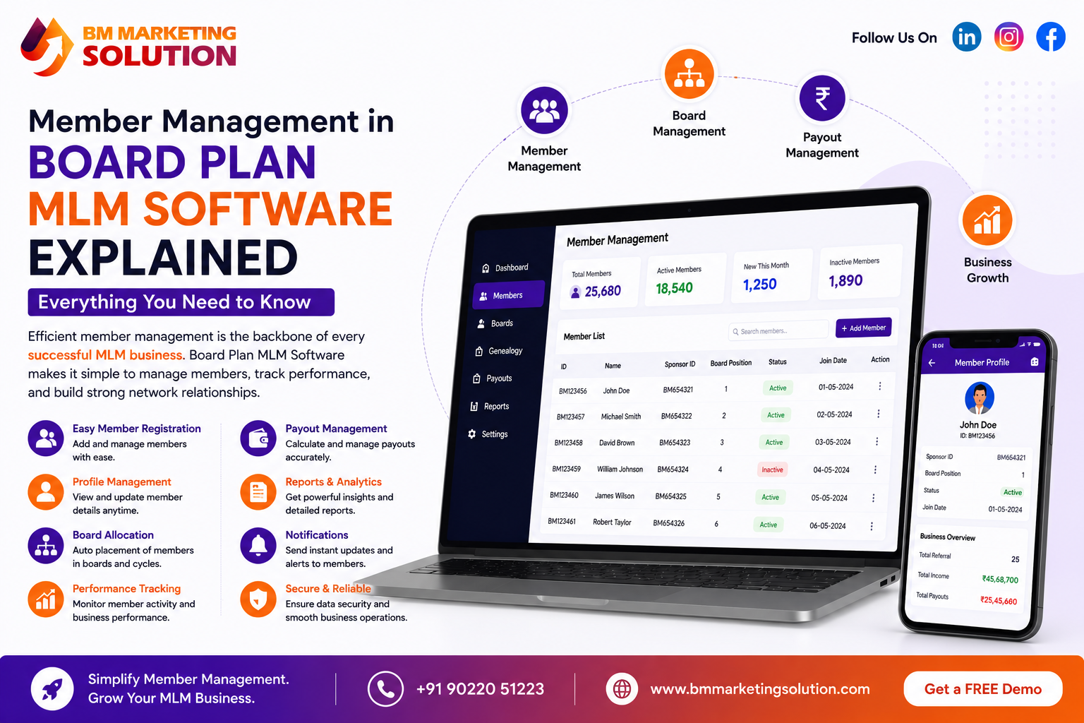 Member Management in Board Plan MLM Software dashboard for distributor registration, board management, and commission tracking