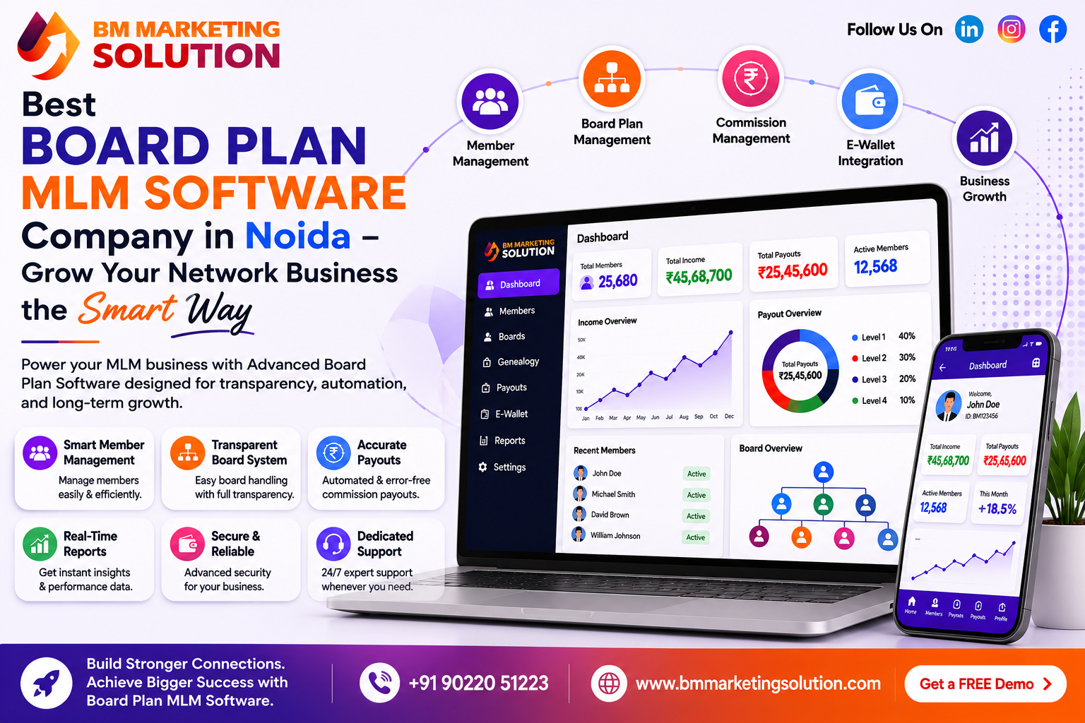 Board Plan MLM Software Company in Noida offering custom Board Plan MLM Software development for direct selling and network marketing businesses by BM Marketing Solution.