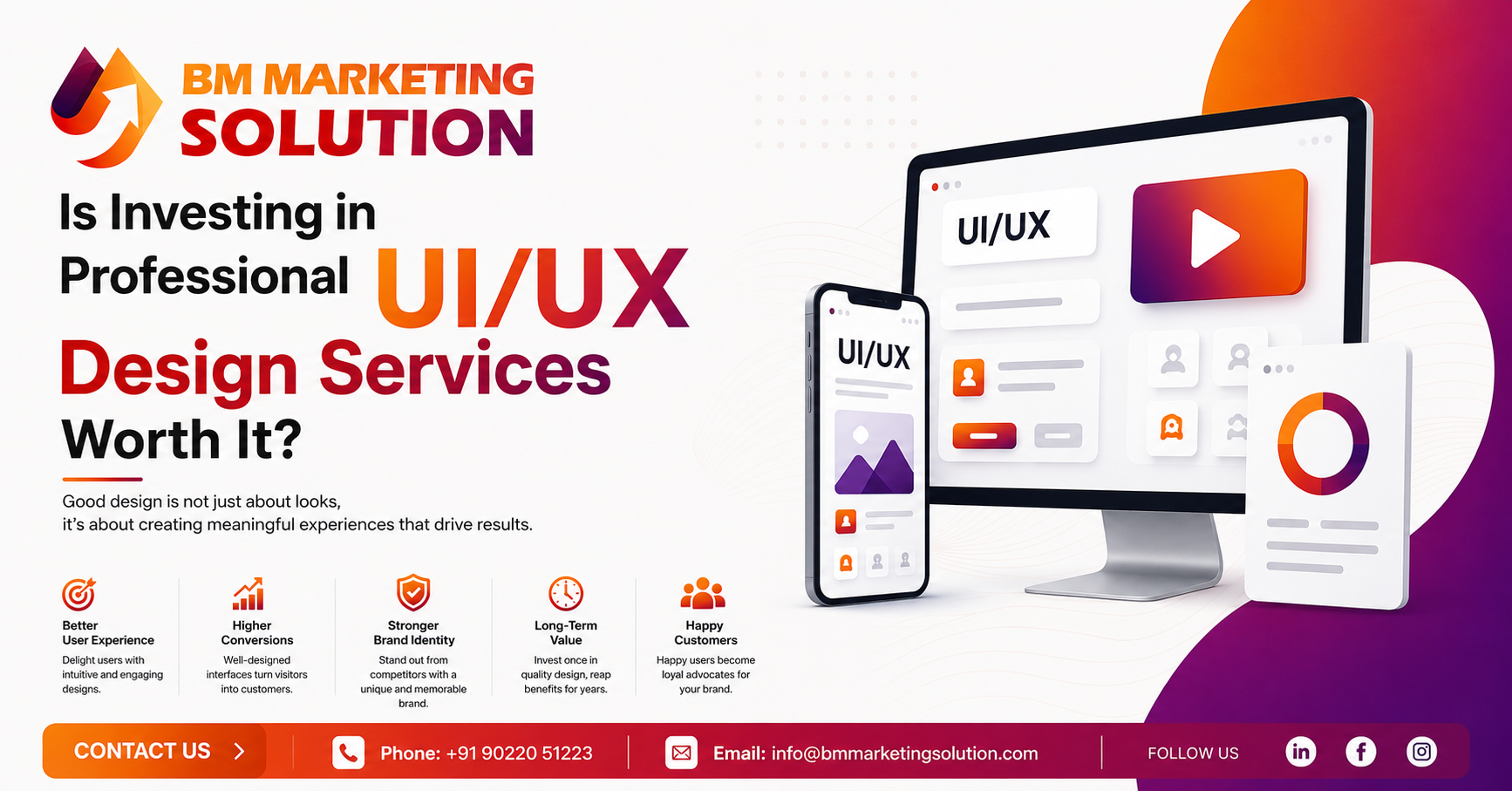 Professional UI/UX Design Services for Modern Websites and Mobile Apps