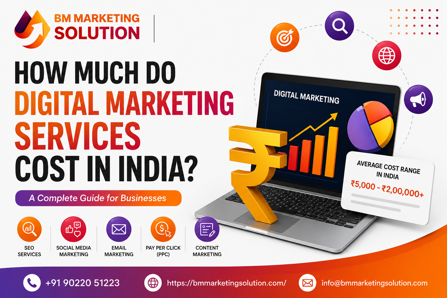 Digital Marketing Services Cost in India including SEO, PPC, Social Media Marketing, Website Development, and online marketing pricing.