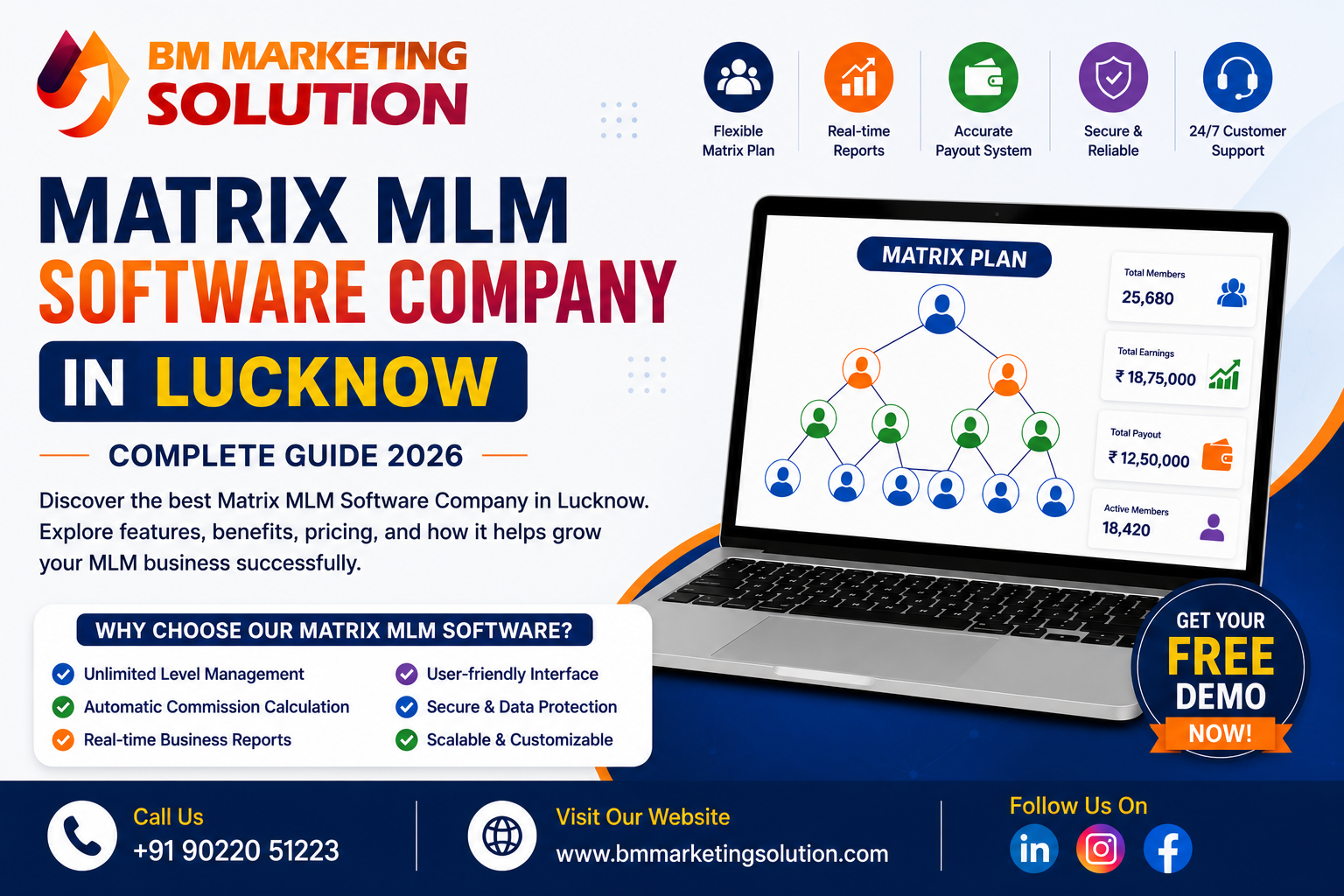 Matrix MLM Software Company in Lucknow providing secure and scalable MLM software solutions for network marketing businesses