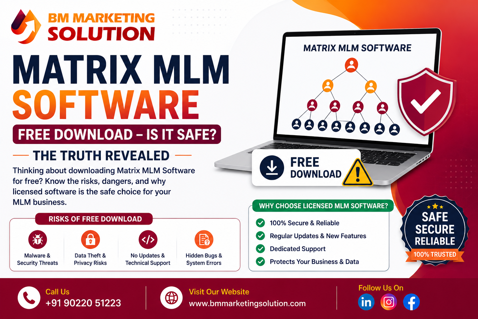 Matrix MLM Software Free Download comparison showing free vs professional MLM software with security and feature differences