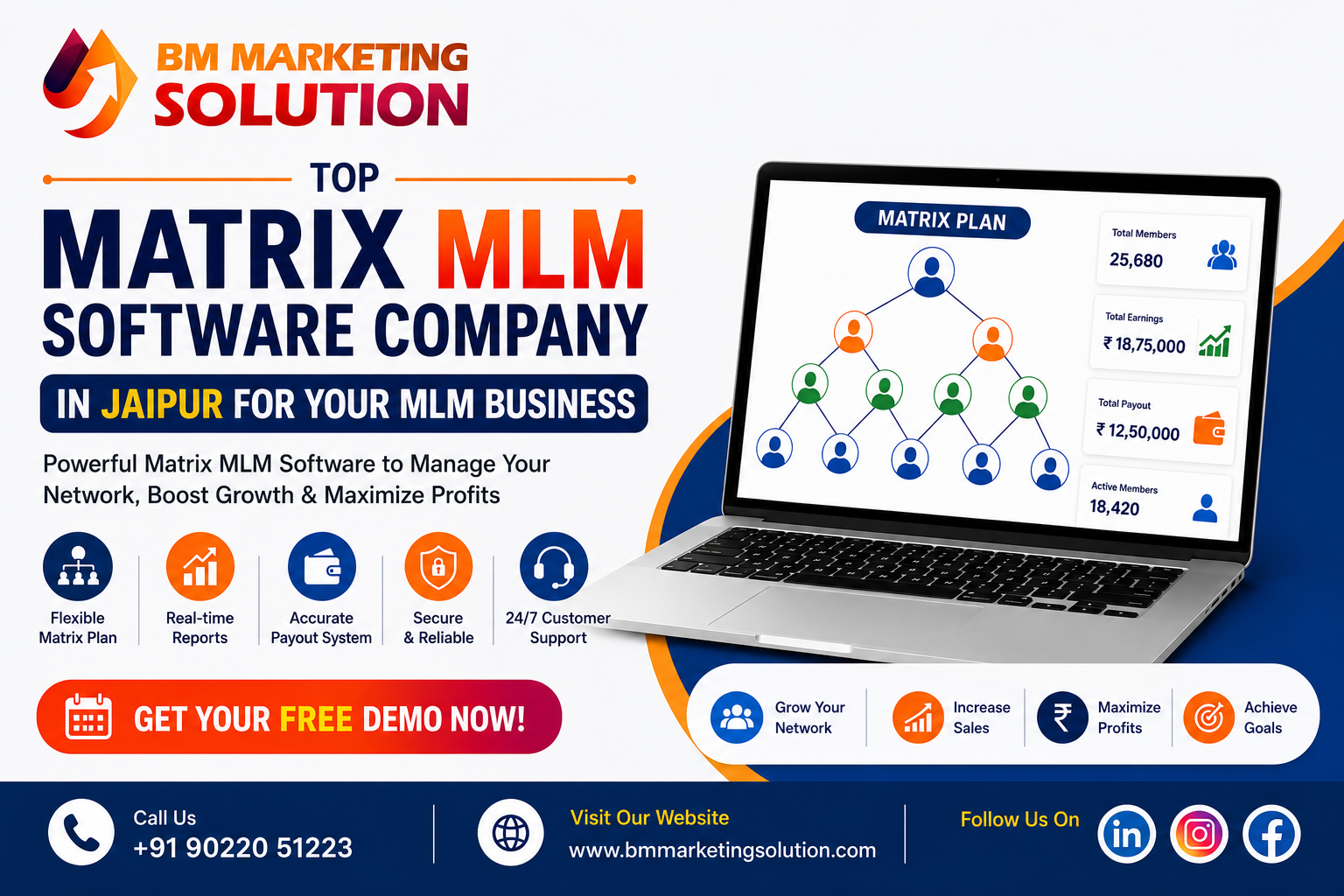 Best Matrix MLM Software Company in Jaipur offering secure and customizable Matrix MLM Software for network marketing businesses.
