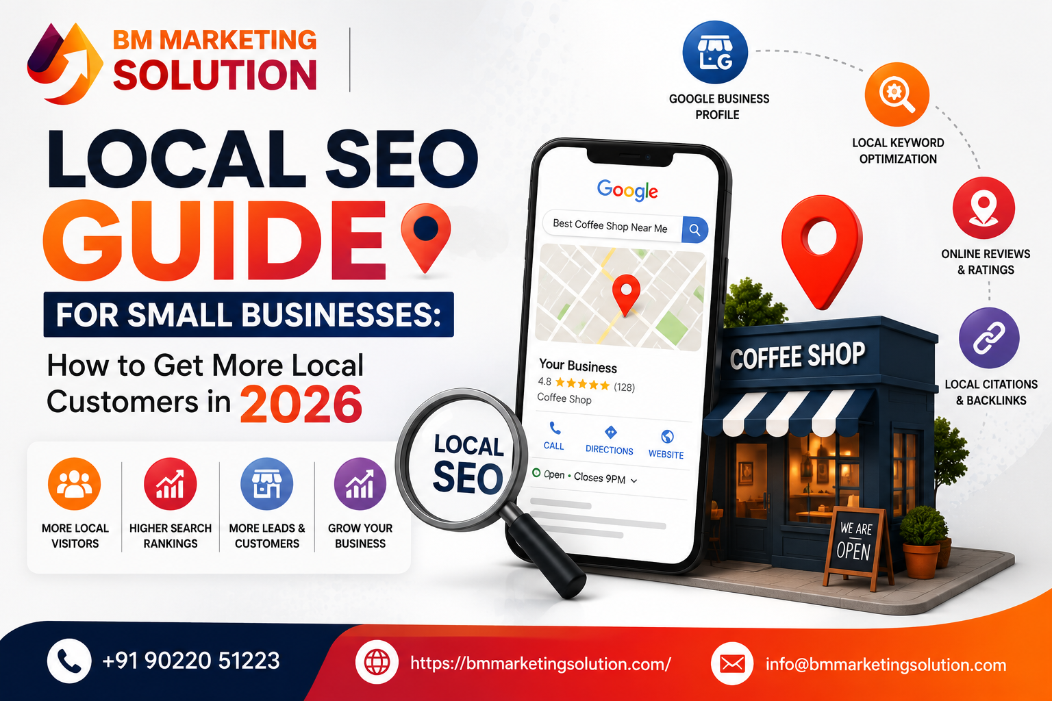 Local SEO Guide for Small Businesses showing Google Maps optimization, local search rankings, and strategies to attract more local customers.
